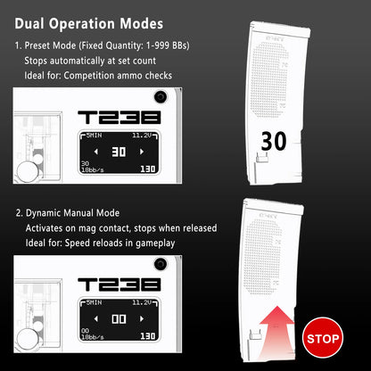 T238 Electric SpeedLoader PRO Edition Gen2